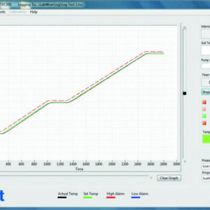 Labwise software for Thermostatic controllers Optima™ series