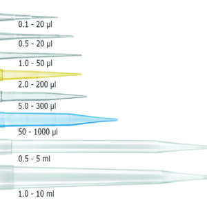 Pipette tips, bulk, in reclosable bags, non-sterile