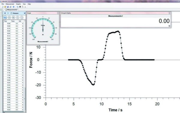 Data transfer software AFH FAST for Digital force gauge