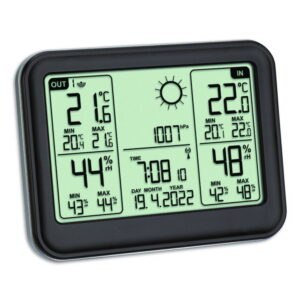 Wireless weather station MEMO