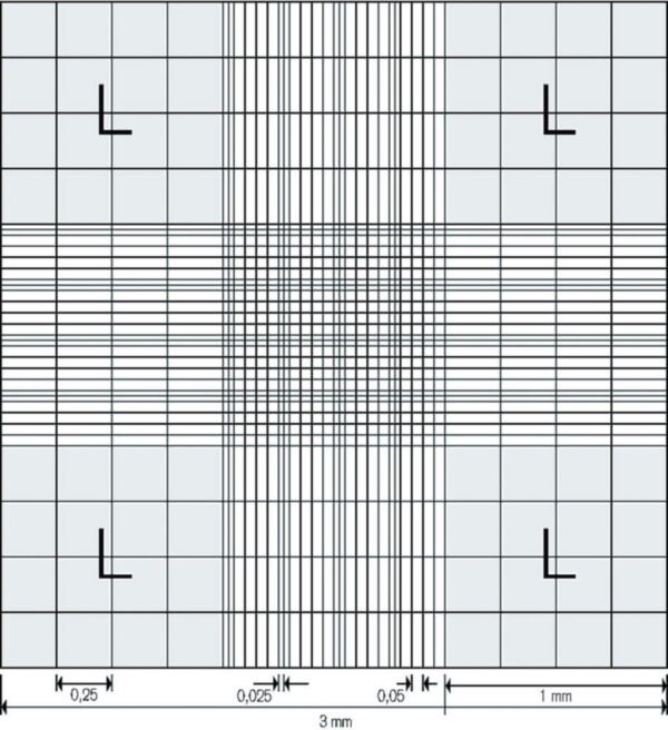 Counting chamber, Improved Neubauer