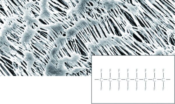 Membranfilter, hydrophob, PTFE