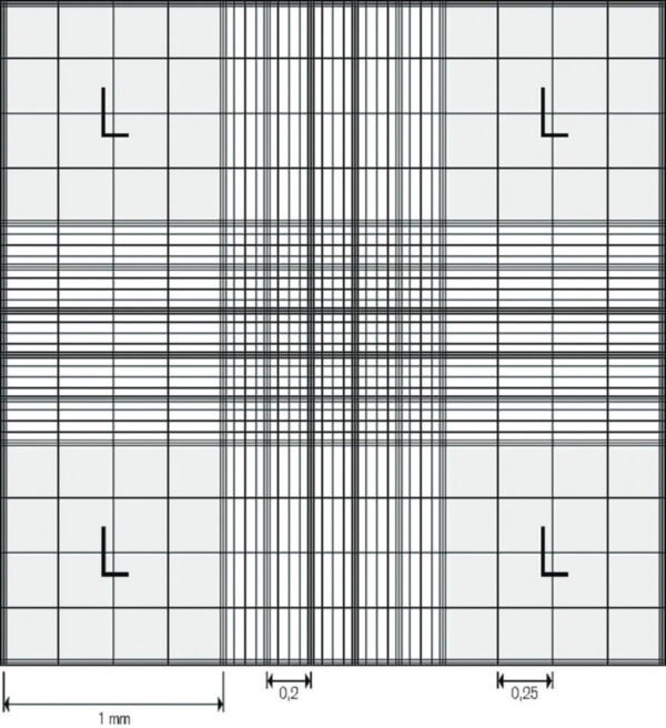 Counting chamber, Improved Neubauer