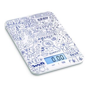 Kitchen balances FGE