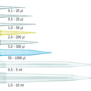 Pipette tips, bulk, in reclosable bags, non-sterile