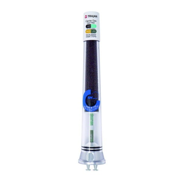 Gas filters