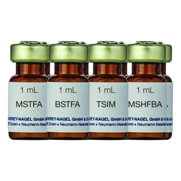 Silylation kit