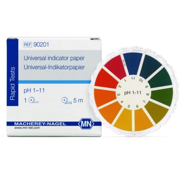 Universal indicator papers