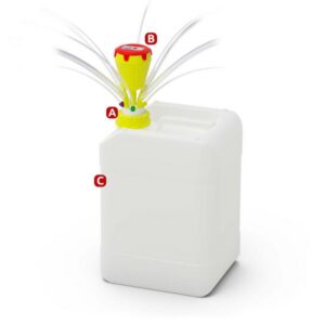 HPLC starter set waste